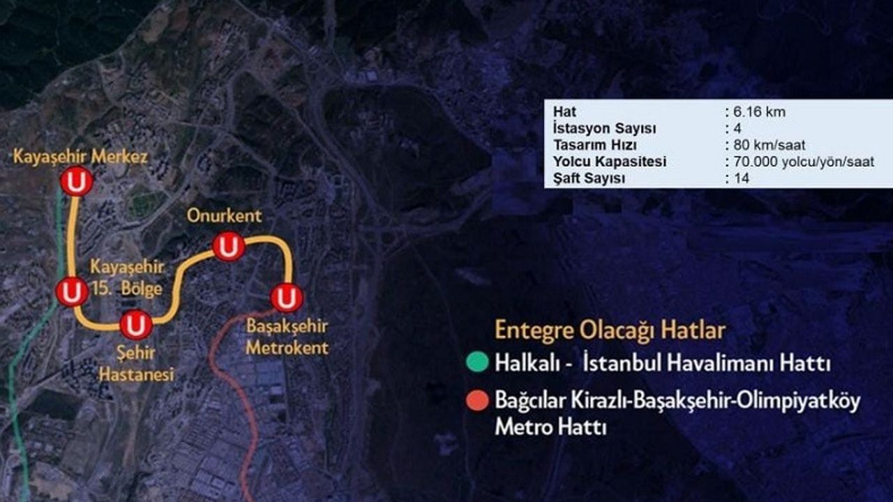 İstanbul'da yeni metro için geri sayım